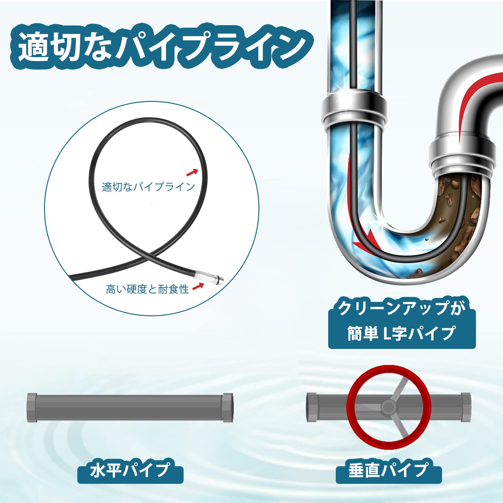 Amazon | EKIAIKT ケルヒャー高圧洗浄機用 Karcher K2～K7に対応