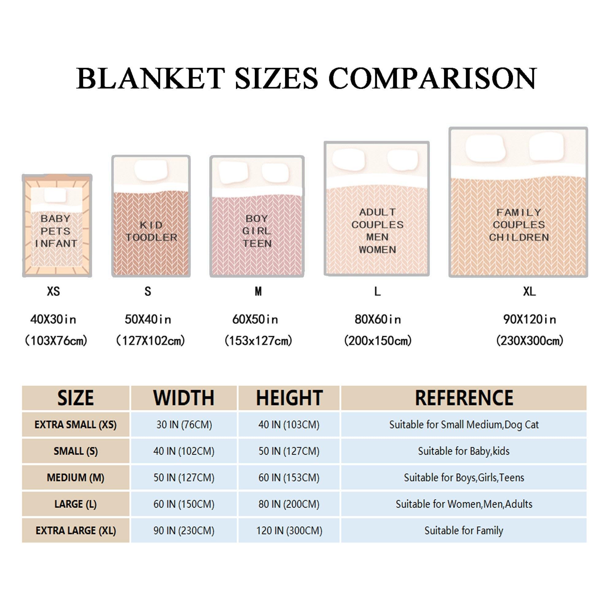 Cat Throw Blanket,Bible Verse Blanket, Christian Gifts, God Says I am Print Blankets, Meaningful Thoughtful Religious Gifts for Girls,Cat Lover Room Bed Decoration, 40" x50”