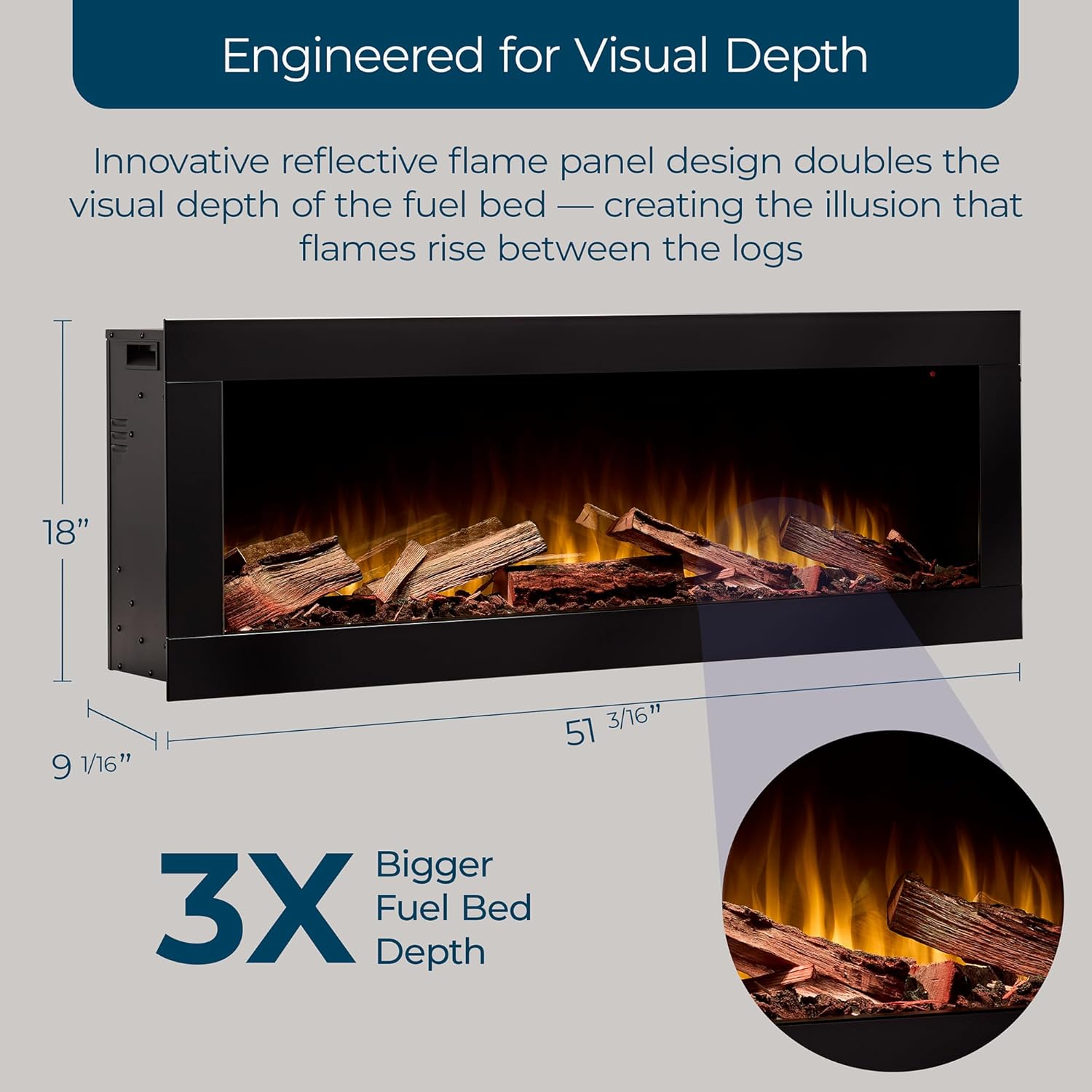 Ambe Linear 50" Electric Fireplace with Real Wood | Hidden Vent Design | Midwest Hardwood Log Set | Recessed or Built-in | Deep Realistic Ember Bed | Fireplace Insert Heater | Trim or Frameless