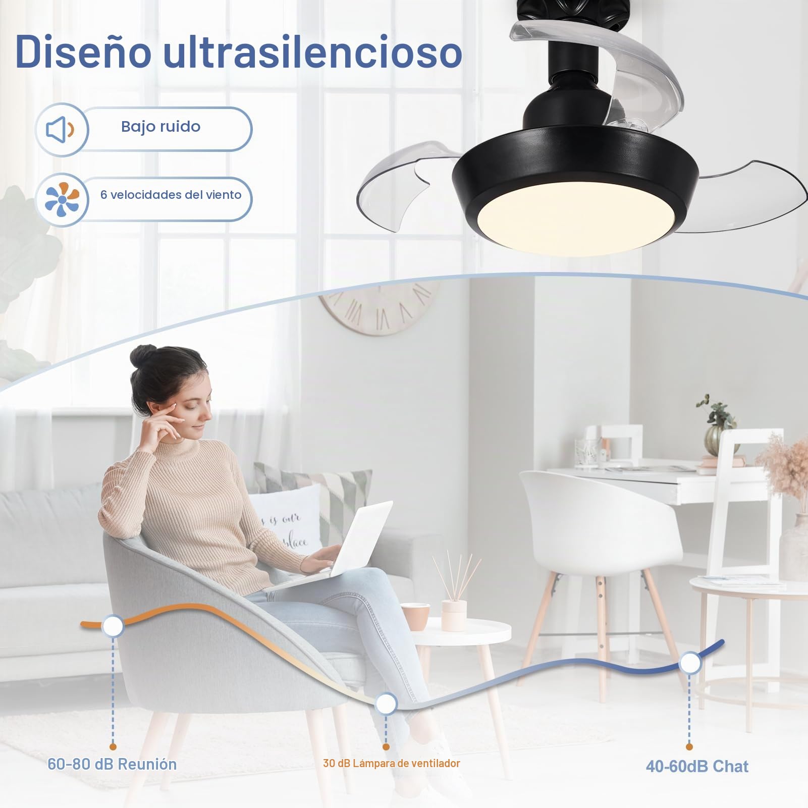 HARPER LIVING Ventilador de Techo Pequeño con Luz y Mando a Distancia, Lámpara con Ventilador de Rosca E27 y 3 Aspas Retráctiles, Bombilla LED de 30 W, 1400 lm, 3CCT, 3 Velocidades, Negro