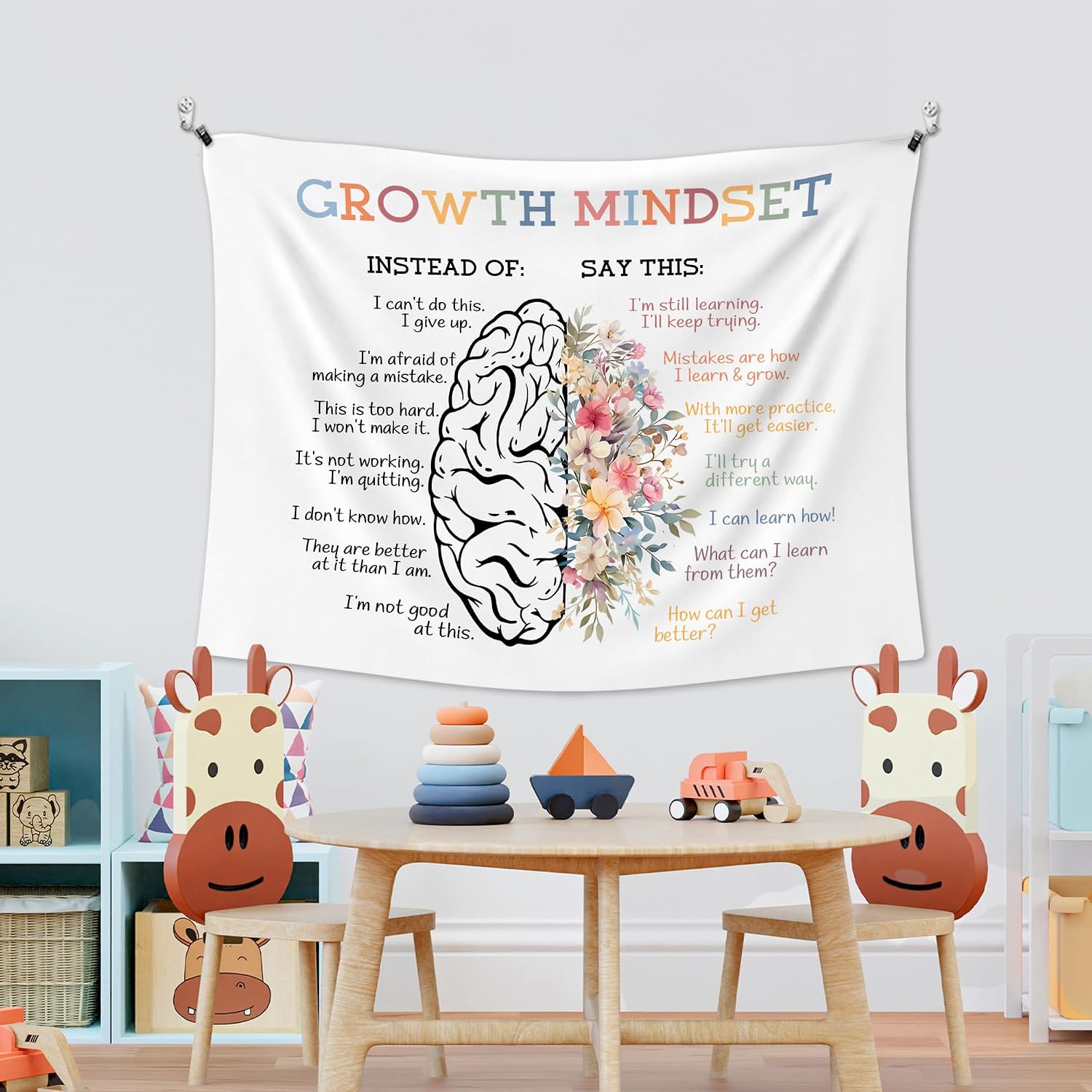 XLDLIOO Mental Health Wall Tapestry, Growth Mindset Positive Affirmations Motivational Wall Tapestry Hanging for Classroom, Inspirational Tapestries Decor Art for Therapy Counselor Office 40x30in