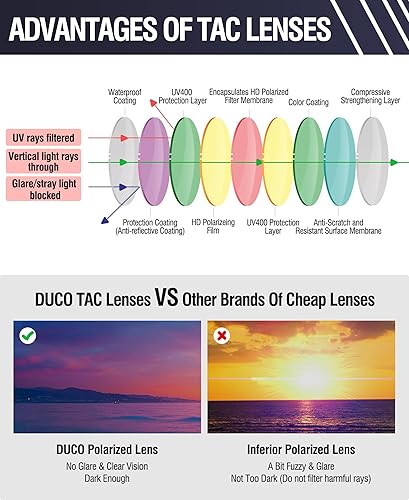 Miniatura 4 de DUCO Gafas de sol cuadradas de gran tamaño para hombre, polarizadas, parte superior plana, protección UV400, marco de metal, grande, grande DC3055