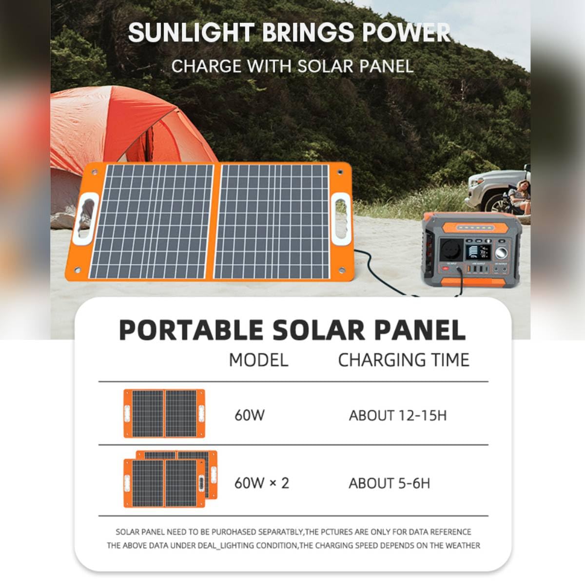 Homgoday Generador de Energía Solar Portátil 78000mAh/288Wh 260W Onda Sinusoidal Pura, Estación de Energía para el Hogar, Camping y Viajes Largos por Carretera con Panel LCD