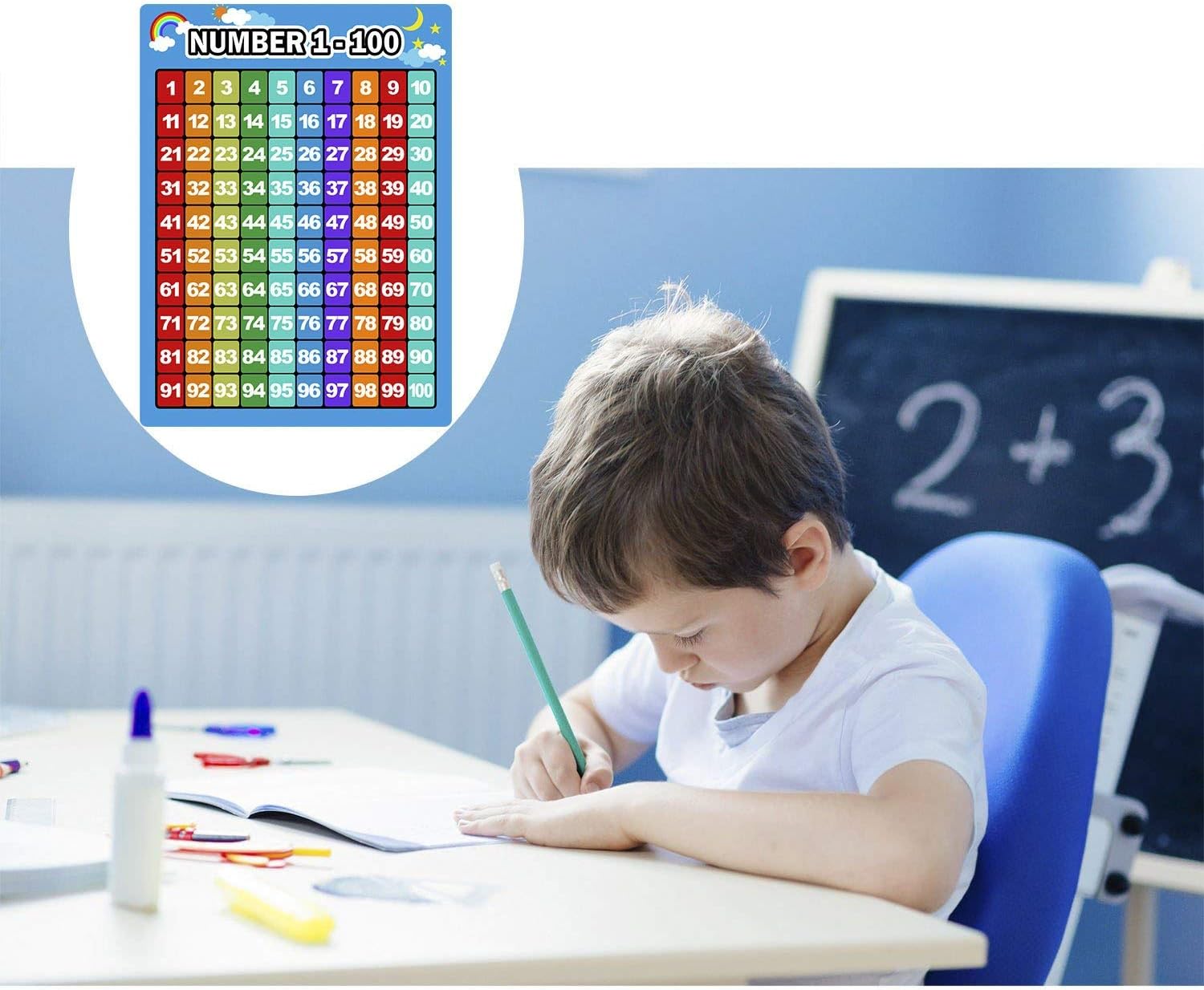 3 Pieces Number 1-100 Charts Educational Preschool Posters Learning Poster for Toddlers