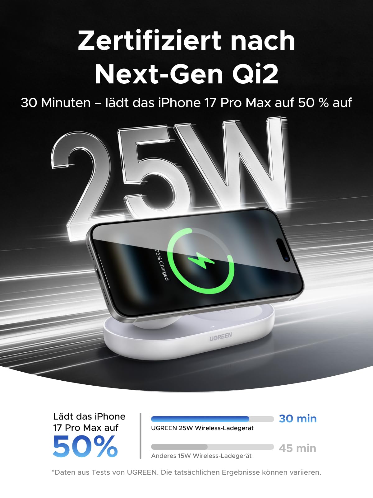 UGREEN Zapix 2-in-1 Qi2 25W Magnetisches Kabelloses Ladegerät, Zertifiziert