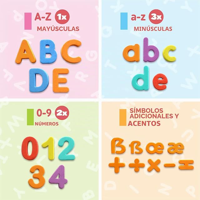 Foto 2 de 7 de Letters and Nums Type 2 - EU (Alemán)