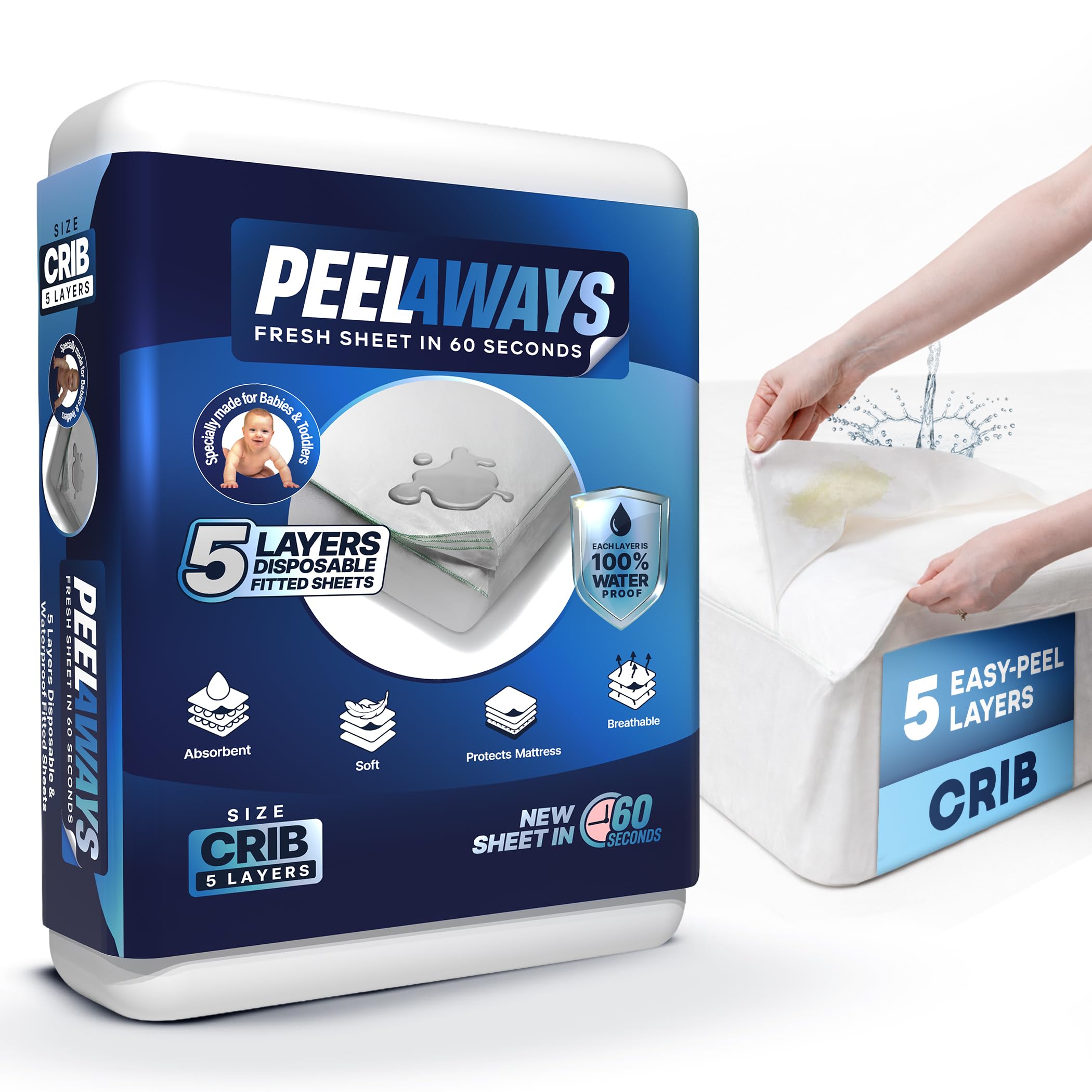 PeelAways 5-Layers | Waterproof Disposable Fitted Bed Sheets | Crib Size