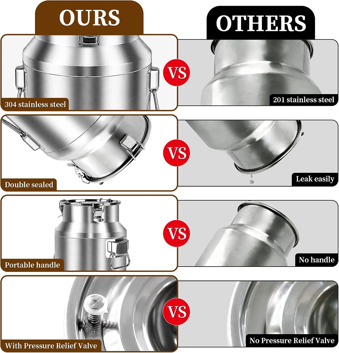 304 Stainless Steel Water Dispenser with Faucet, Thickened Milk Can with Handle, Sealing Ring and Instruction Manual, 20L Stainless Steel Water Jug for Milk, Water, Tea, Juice and Beverage Storage
