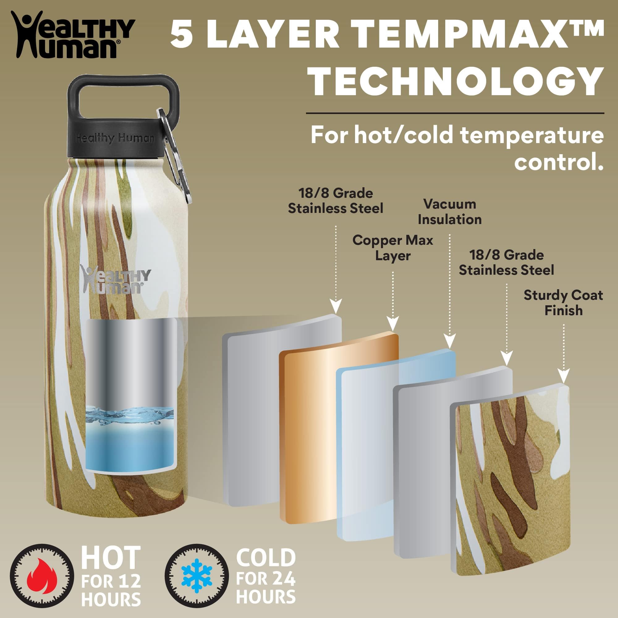 Healthy Human Stainless Steel Water Bottle | Double Walled Vacuum Insulated Water Thermos for Adults | Eco-Friendly Travel Bottles with Leak Proof Lid (Camo, 21 oz/ 621 ML)