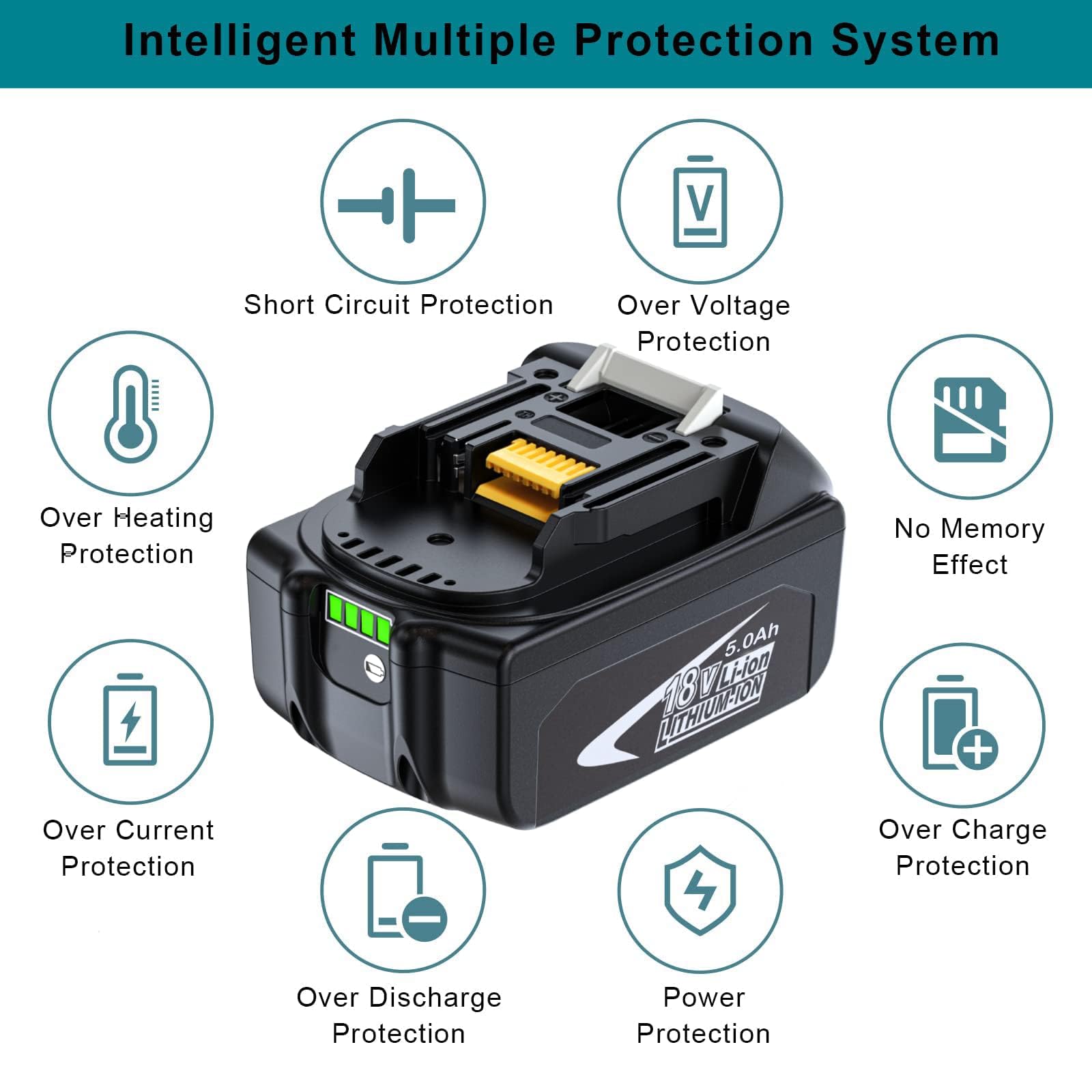 Confezione da 2 batterie di ricambio 18 V 5,0 Ah per Makita 18 V BL1860B BL1820B 1830B 1840B 1850B, compatibile con attrezzi Makita da 18 V, adatto per caricabatterie originale Makita da 18 V