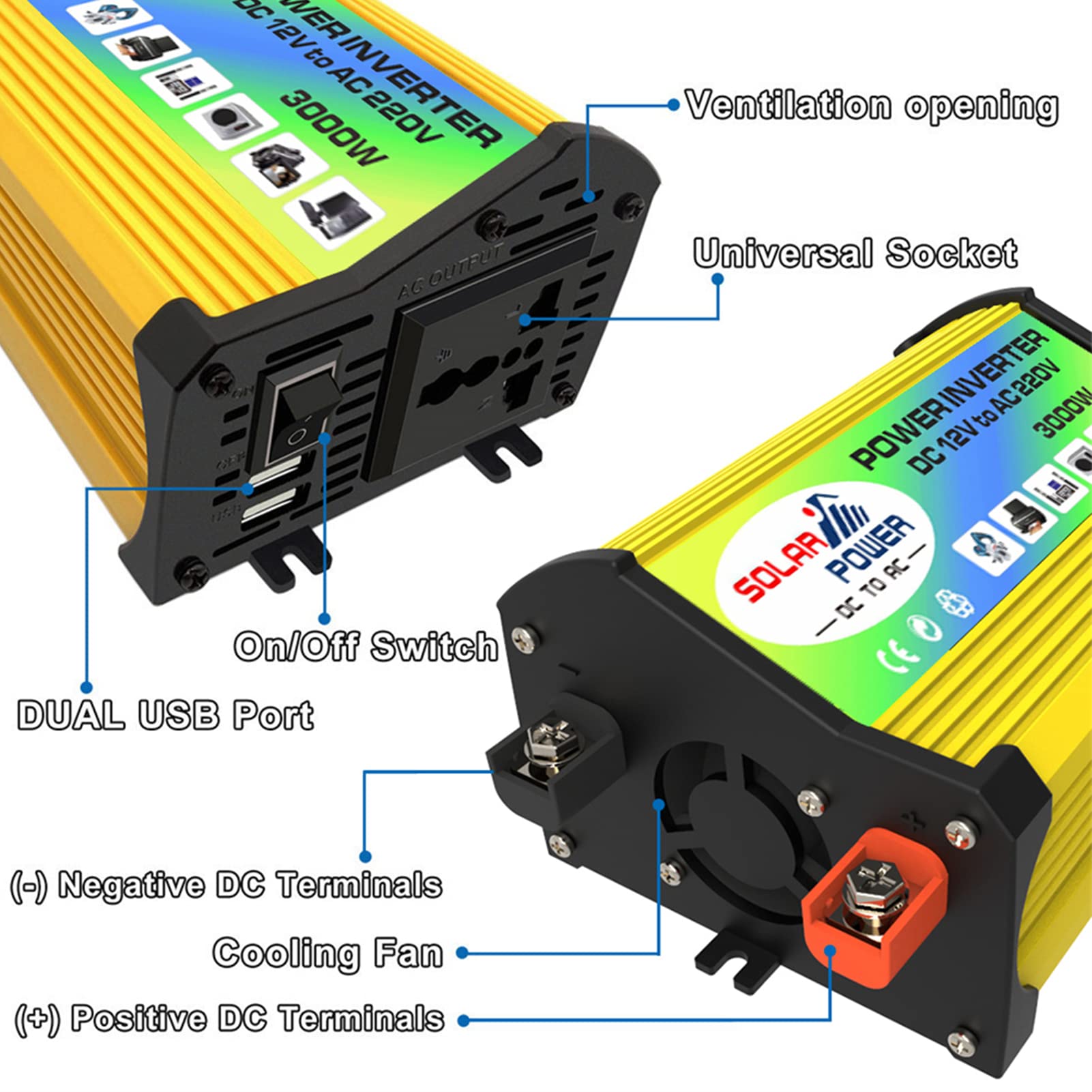 Starter-Solarpanel – Controller für Solarpanel und Wechselrichter – Komplettset Solarsystem außerhalb des Netzwerks, automatische Umwandlung, intelligente Spannung, Lebenszubehör