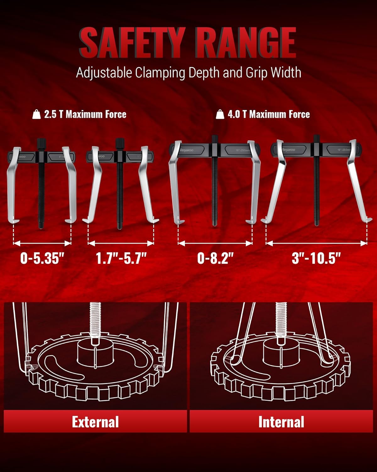 2-Jaw Reversible Gear Puller Set, 2 Pack with Small (0-5.35" External/1.7-5.7" Internal) & Large (0-8.2" External/3-10.5" Internal) Spread, Heavy-Duty Bearing, Flywheel, Pulley and Gear Remover Tool