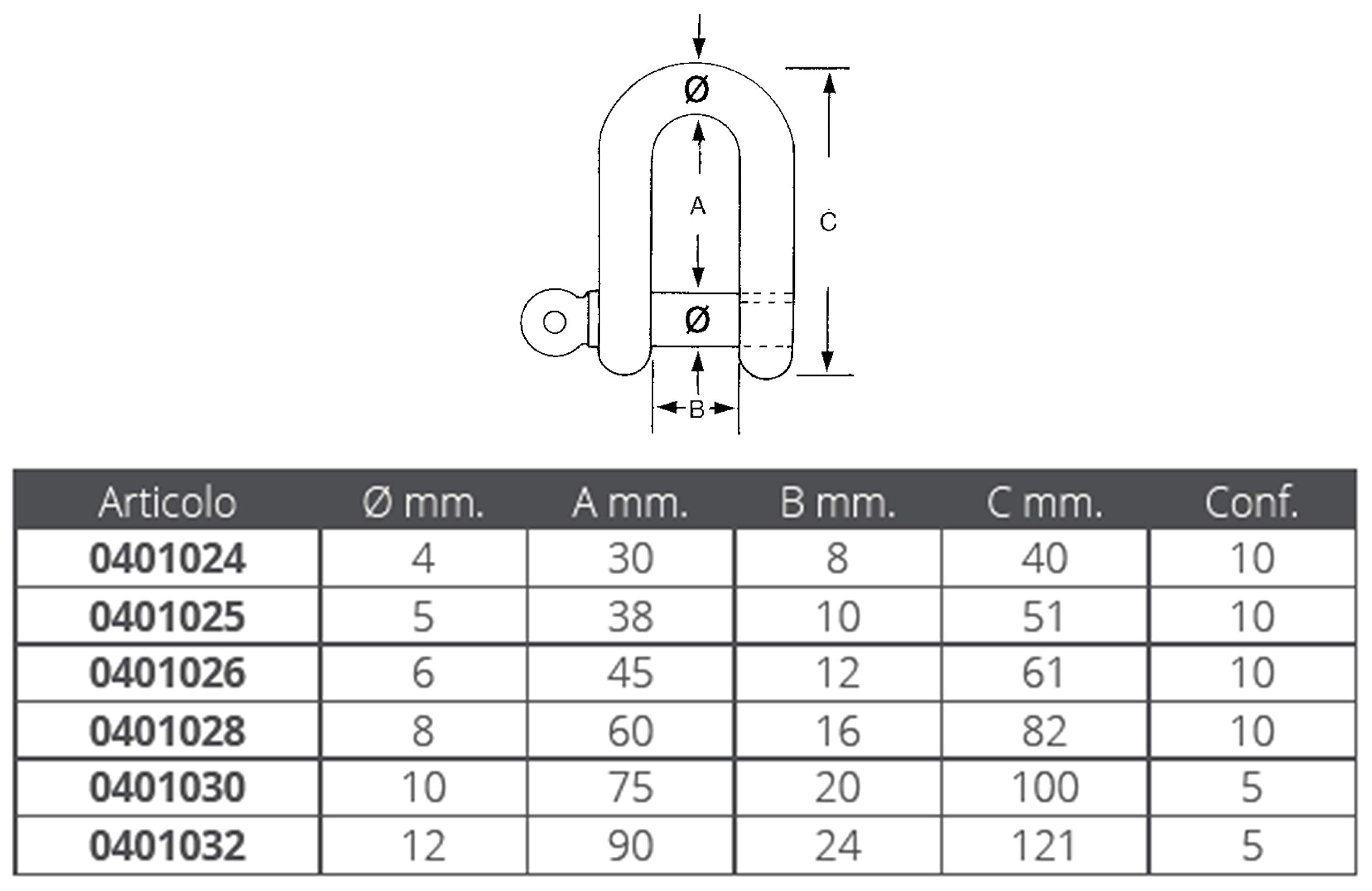 GRILLO Inox Lungo Perno IMPER ØMM.8