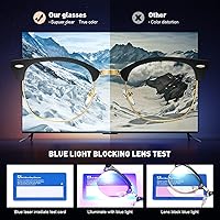 Vista 93 de Lentes Aomaste con bloqueo de luz azul, retro, con semi montura, UV400, lentes transparentes para computadora, unisex