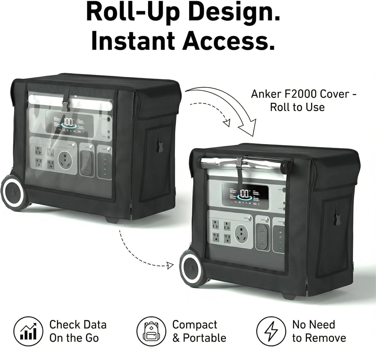 For Anker SOLIX F2000/F2600 IP67 Waterproof Cover | Heavy Duty Power Station Covers for Camping/RV/Emergency | Skylight and Shockproof Designs