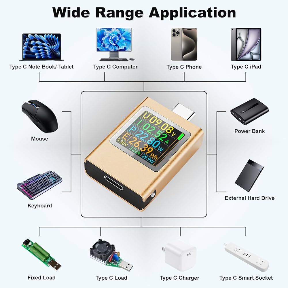 AIM電子　FLE3-02/2.0m AiM GPS09 Module for EVO, MXL2 / MXG / MXS, Roof Mount