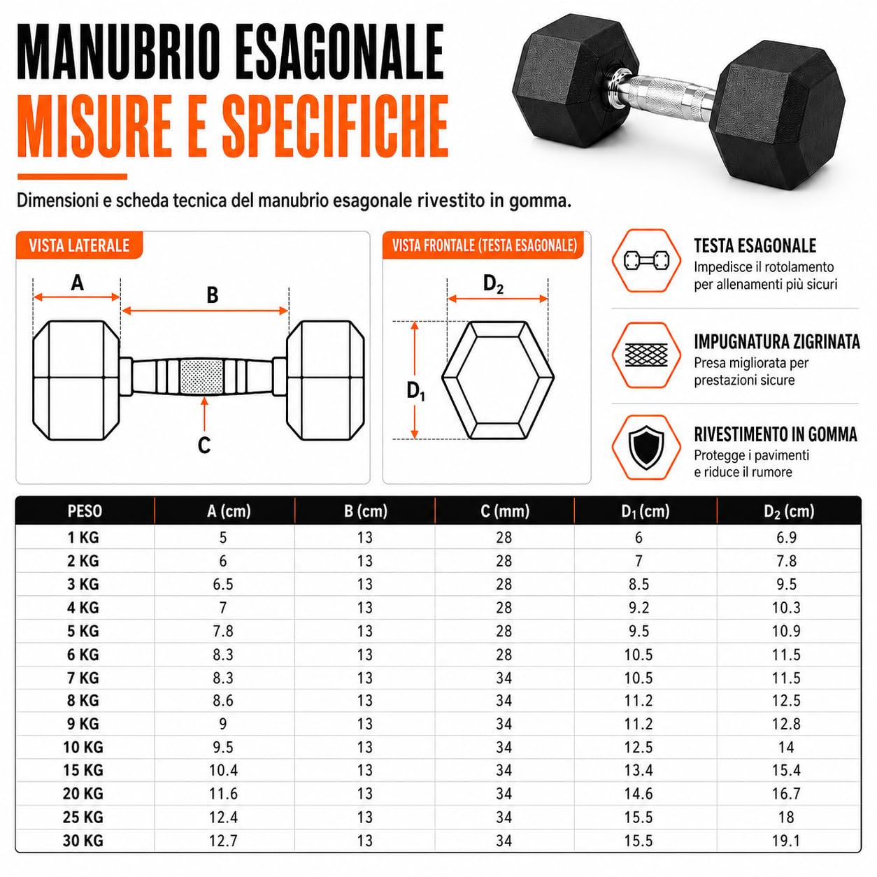 Hexagon NT162 - Set di manubri corti in gomma rivestita, per uomo e donna, 5 kg, 7 kg, 10 kg, 12,5 kg, 15 kg, 20 kg, 25 kg, NT162