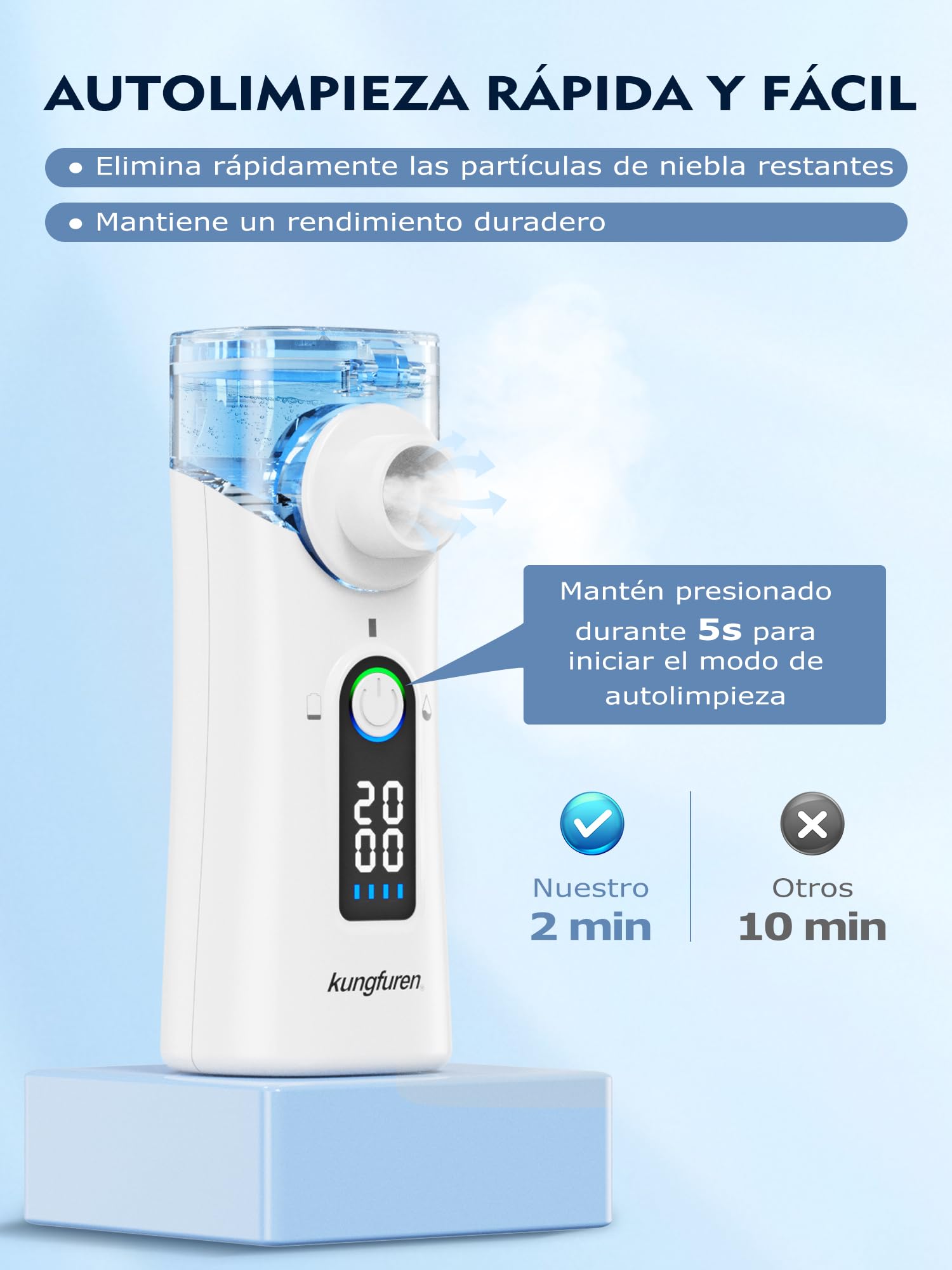 Nebulizador Portátil Adultos Niños Bebé: Aerosoles Nebulizador Niños Y Adultos - Recargable Silencioso Autolimpieza Pantalla Digital Temporizador 20Min - Portátil Para Uso Doméstico Oficina Y De Viaje