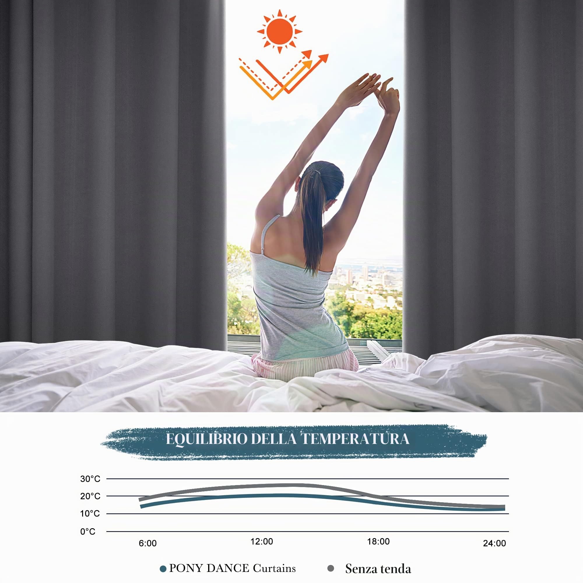 PONY DANCE Tende Oscuranti per Interni 2 Pezzi L 140 x A 240 cm Tende Termiche per Soggiorno e Camera da Letto Curtains Oscurante ad Anelli per Salotto Moderne, Grigio