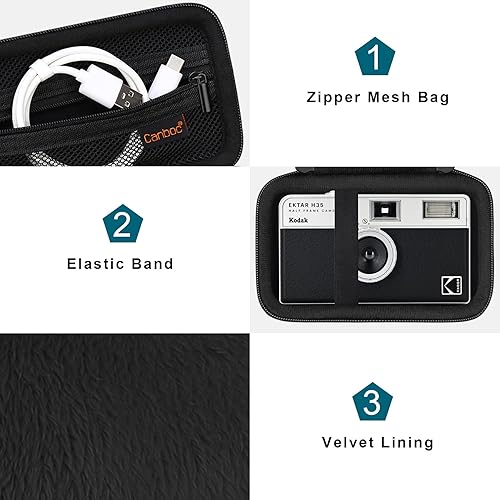Miniatura 5 de Canboc Funda de viaje para Kodak EKTAR H35H35NM35F9M38 de medio fotograma, bolsa de cámara de punto y disparo, bolsillo de malla con cremallera para