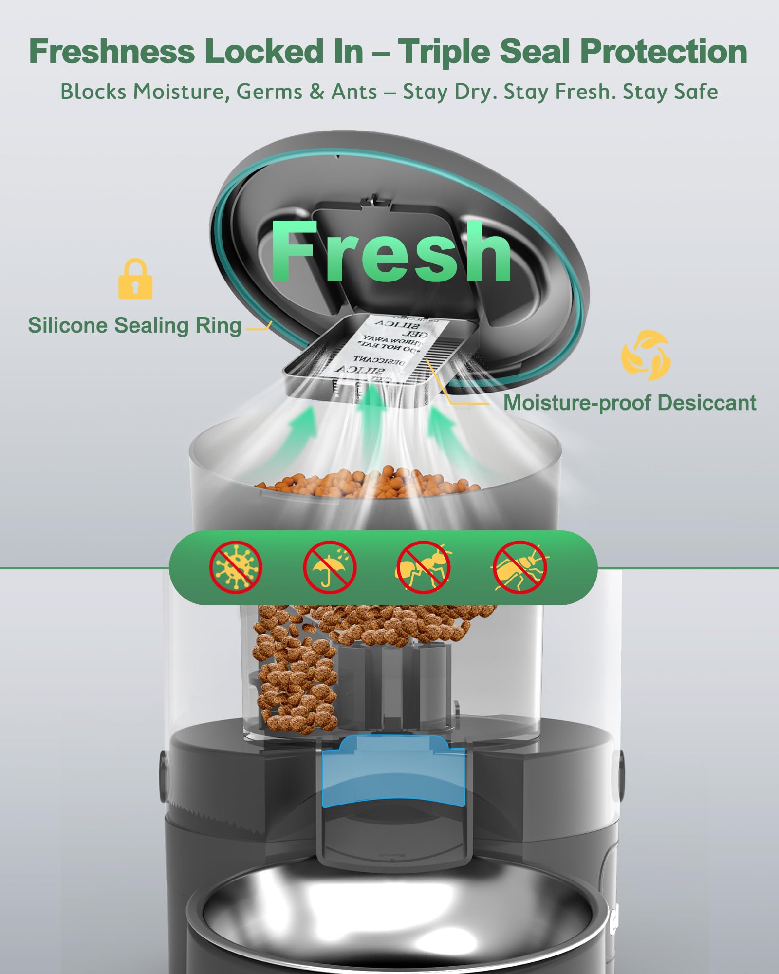 Gimars 5L/20 Cups Automatic Cat Feeder, Programmable 1-6 Meals Cat Food Dispenser with Stainless Steel Bowl, Easy Setup, Dual Power Supply,10s Meal Call Timed Pet Feeder for Cats and Small Dogs - image 6