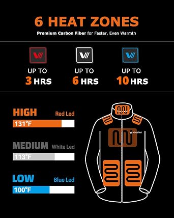 Venustas Men's Lightweight Heated Jacket with Battery, 6-Zone Electric Puffer Winter Coat for Outdoor Camping Hiking