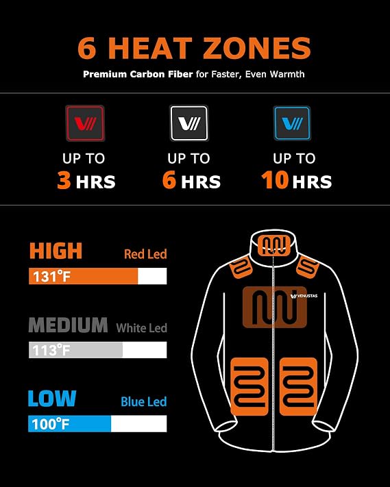 Venustas Men's Lightweight Heated Jacket with Battery, 6-Zone Electric Puffer Winter Coat for Outdoor Camping Hiking