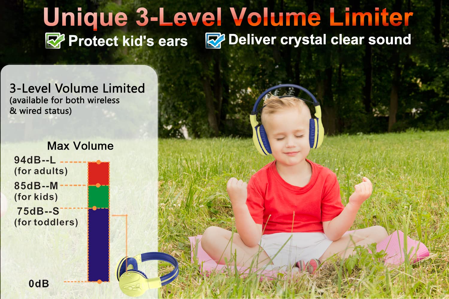 SIMOLIO Lot de 2 écouteurs sans fil pour enfants avec coque rigide, Bluetooth, volume limité, casques supra-auriculaires sans fil pour filles, garçons, école, voyage (menthe, jaune)