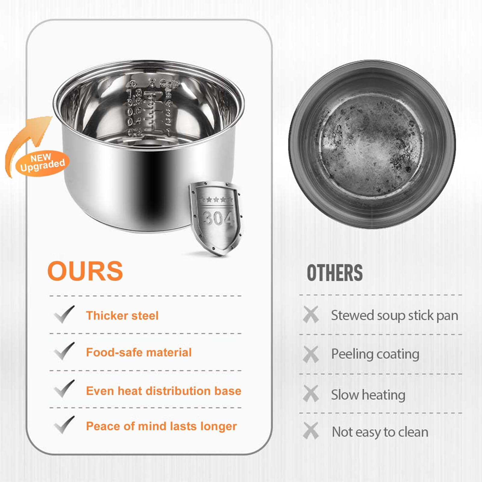Rice Cooker Stainless Steel Inner Pot, Stainless Steel Inner Pot, Suitable for Various Brands of Rice Cooker Replacement Pots (Silver,5L (140mm height))