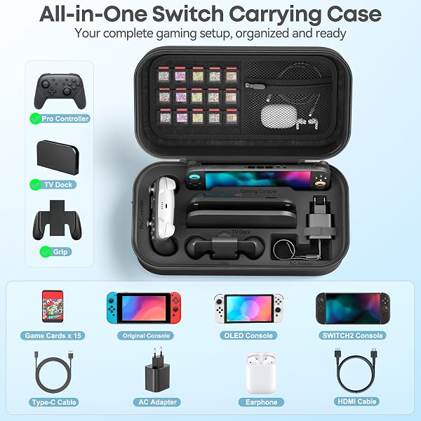 Gersker Étui de Transport pour Nintendo Switch 2/OLED/ Originale, Étui de Rangement avec 15 Emplacement pour Carte, Coque Dure EVA, Accessoire de Pochette Switch - 2