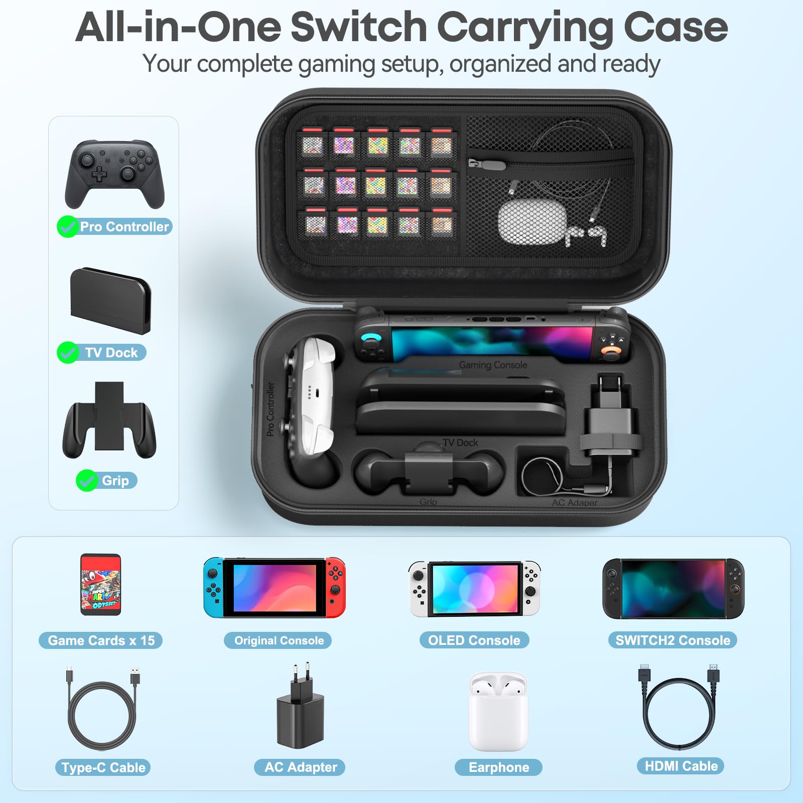 Gersker Étui de Transport pour Nintendo Switch 2/OLED/ Originale, Étui de Rangement avec 15 Emplacement pour Carte, Coque Dure EVA, Accessoire de Pochette Switch