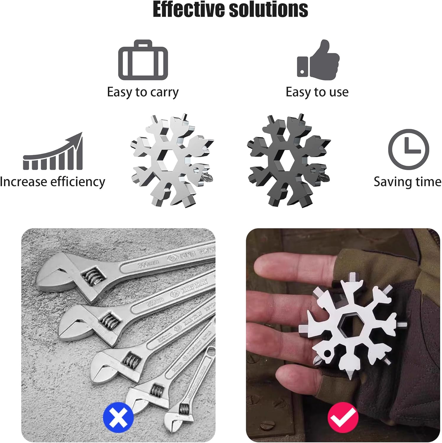 Multipurpose Snowflake Wrench,Portable Screwdriver/Bottle Opener/Safety Hammer,18 in1 Stainless Steel Multi Tool,Outdoor Gadget,Gift for Men(2pcs)