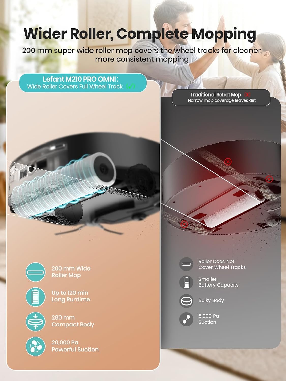 Lefant Robot Vacuum and Mop, 20000Pa Strong Suction, Self-Cleaning Roller Mop with Auto Drying, LiDAR Navigation & Obstacle Avoidance, Tangle-Free Pet Hair, Slim, 800ml Dustbin, 5G WiFi, M210 Pro OMNI