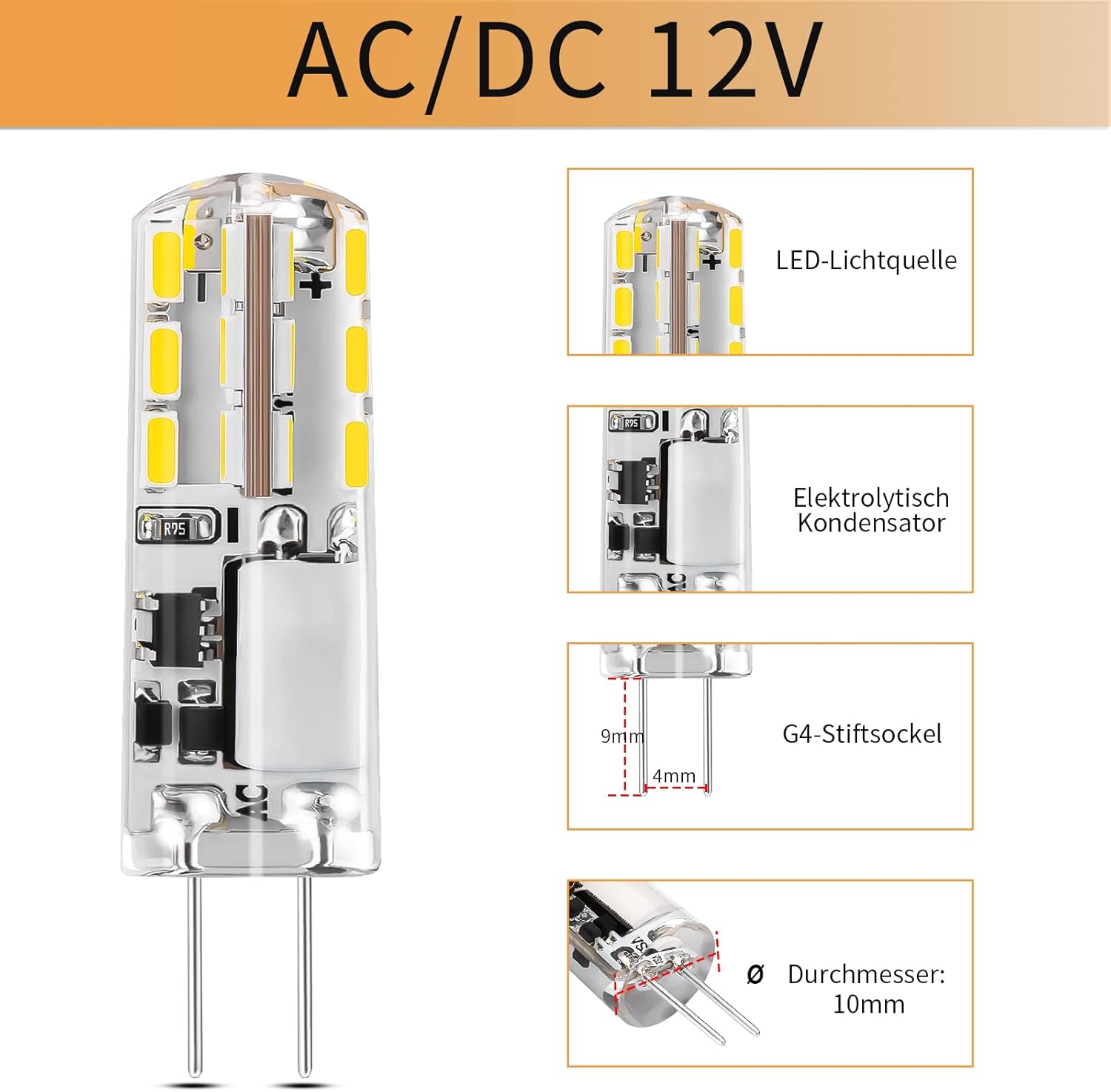 I-SHUNFA G4 LED Bulb T3 JC Bi-Pin Base, 12V AC/DC, 1.24W, 93LM, 6000K Cool White, Flicker-Free, Energy-Saving, 30,000 Hour Lifespan - Perfect for Chandeliers, Kitchen, Living Room(5Pcs)