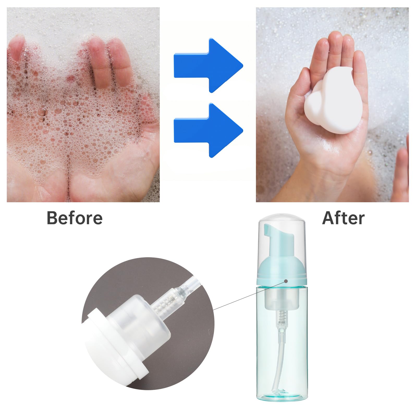 3 Bottigliette Viaggio Per Sapone Schiumogeno - Ricaricabili, Trasparenti, 50ml - Foto 14