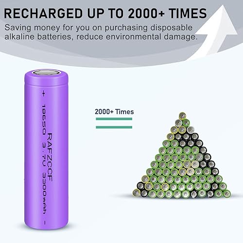 Miniatura 3 de RAFZCCF Batería recargable 18650 de 3.7 V con parte superior plana de litio para faro, linterna LED, paquete de 2
