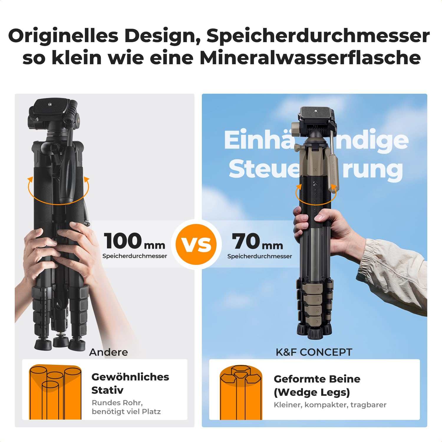 K&F CONCEPT Aluminium Kamera Stativ, 190cm leicht Stativ mit Tasche
