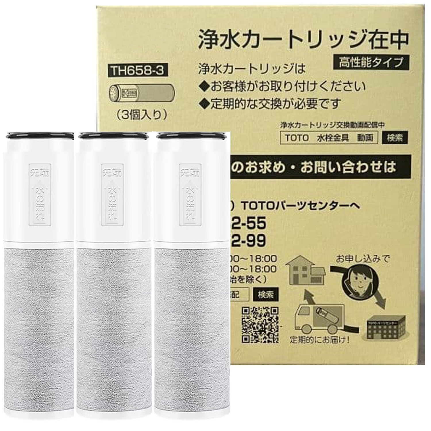Amazon.co.jp: TOTO対応のカートリッジ 浄水カートリッジ TH658-3 浄水