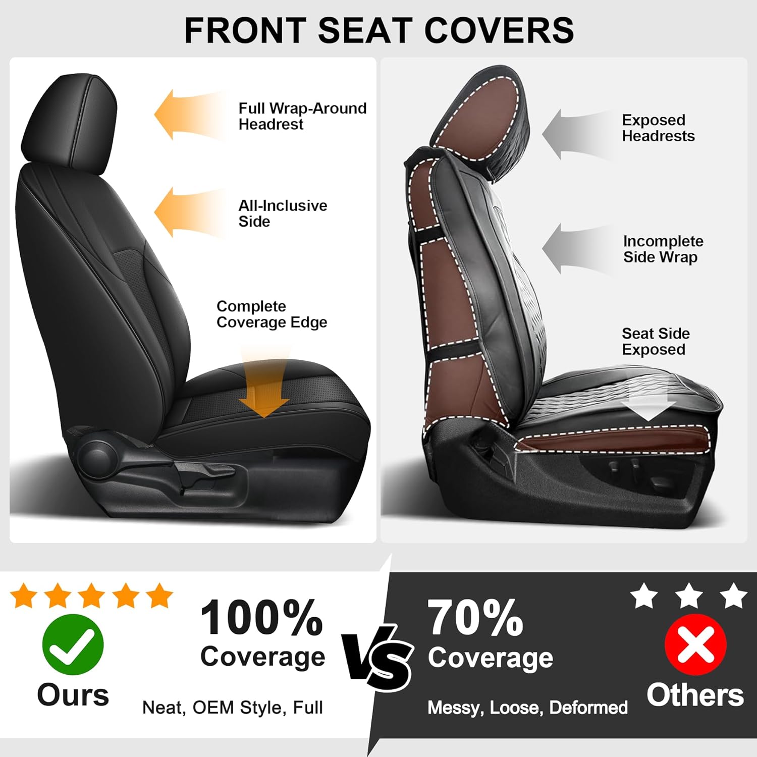 AOMSAZTO Custom Fit Seat Covers for Toyota bZ4X XLE,Limited 2023 2024 2025 2026 Full Set Waterproof Faux Leather Cover Seat Set Interior Accessories Cushion Protector Breathable Seat Cover Sets Black