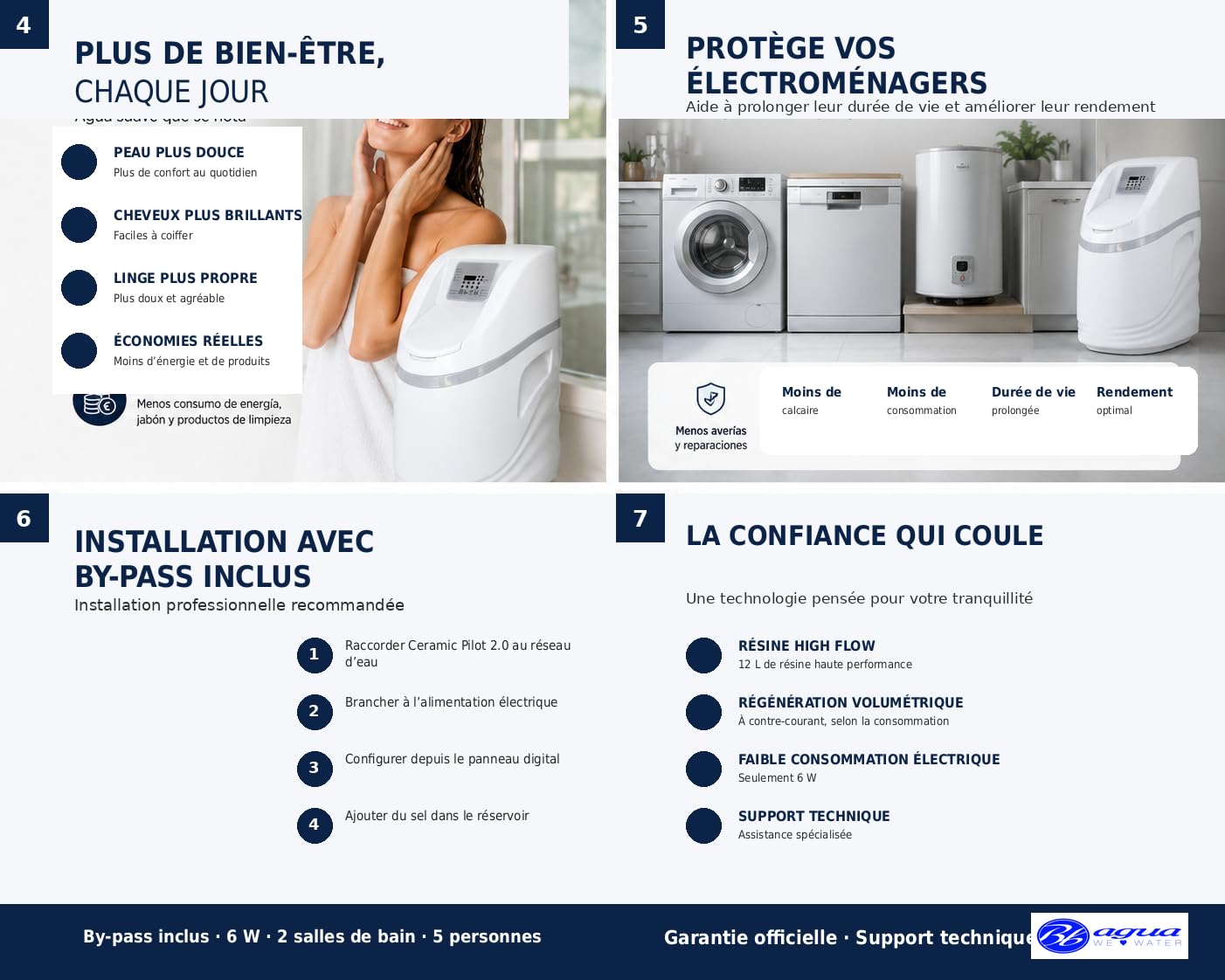 Bbagua, Adoucisseur d'eau domestique Ceramic Pilot 2.0. Idéal pour les maisons avec jusqu'à 2 salles de bains et 5 personnes. Adoucit l'eau de toute la maison. Bbagua.