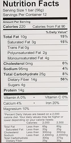 Miniatura 4 de Aloha Barras de proteína orgánica de masa de galletas con chispas de chocolate, 0.45 onzas de proteína a base de plantas, certificado orgánico USDA,