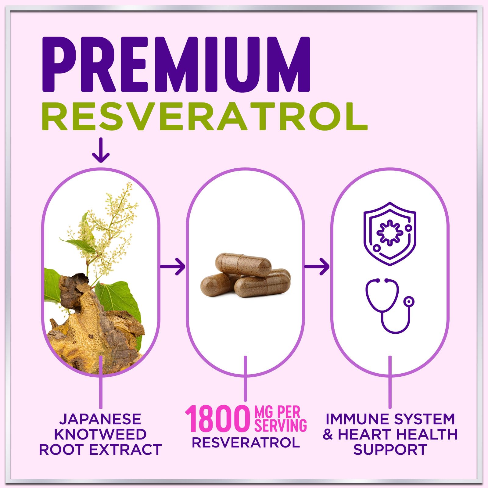 Resveratrol Blend 1800mg Supplement - Extra Strength Antioxidant Complex for Healthy Aging & Immune Support, Natural Heart Health & Energy Support, Bioavailable Trans-Resveratrol - 60 Capsules — Amazon image 3