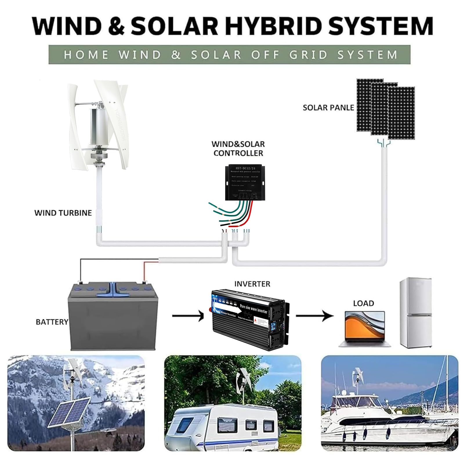Generatore Eolico Verticale a 3 Lame 3000W a Basso Rumore Mulino a Vento 12V 24V 48V 220V Kit di Energia Eolica per Esterni, Montagna, Illuminazione Stradale con Controller
