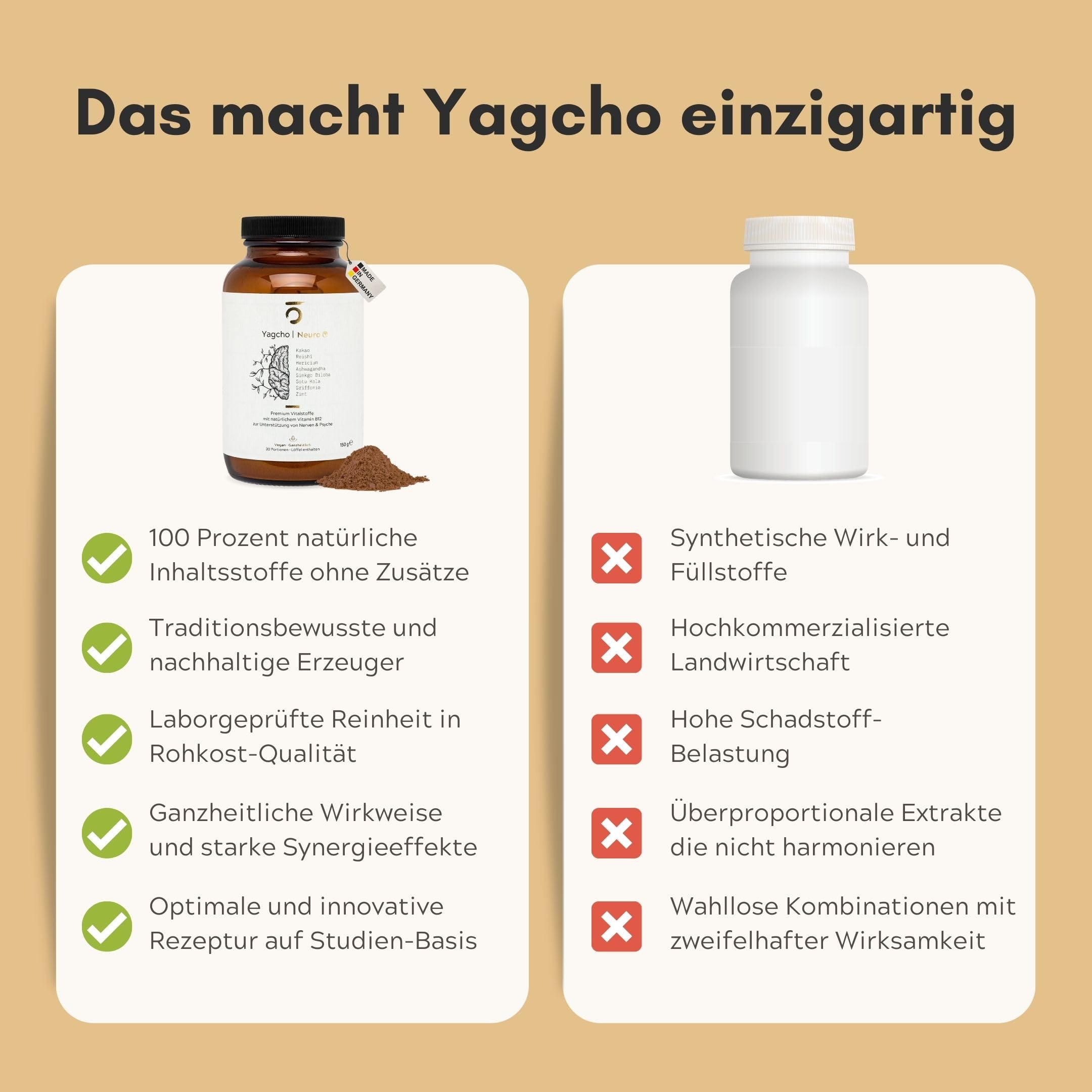 Yagcho Neuro | Vitalpilze Mix | Mushroom Coffee | Nahrungsergänzungsmittel