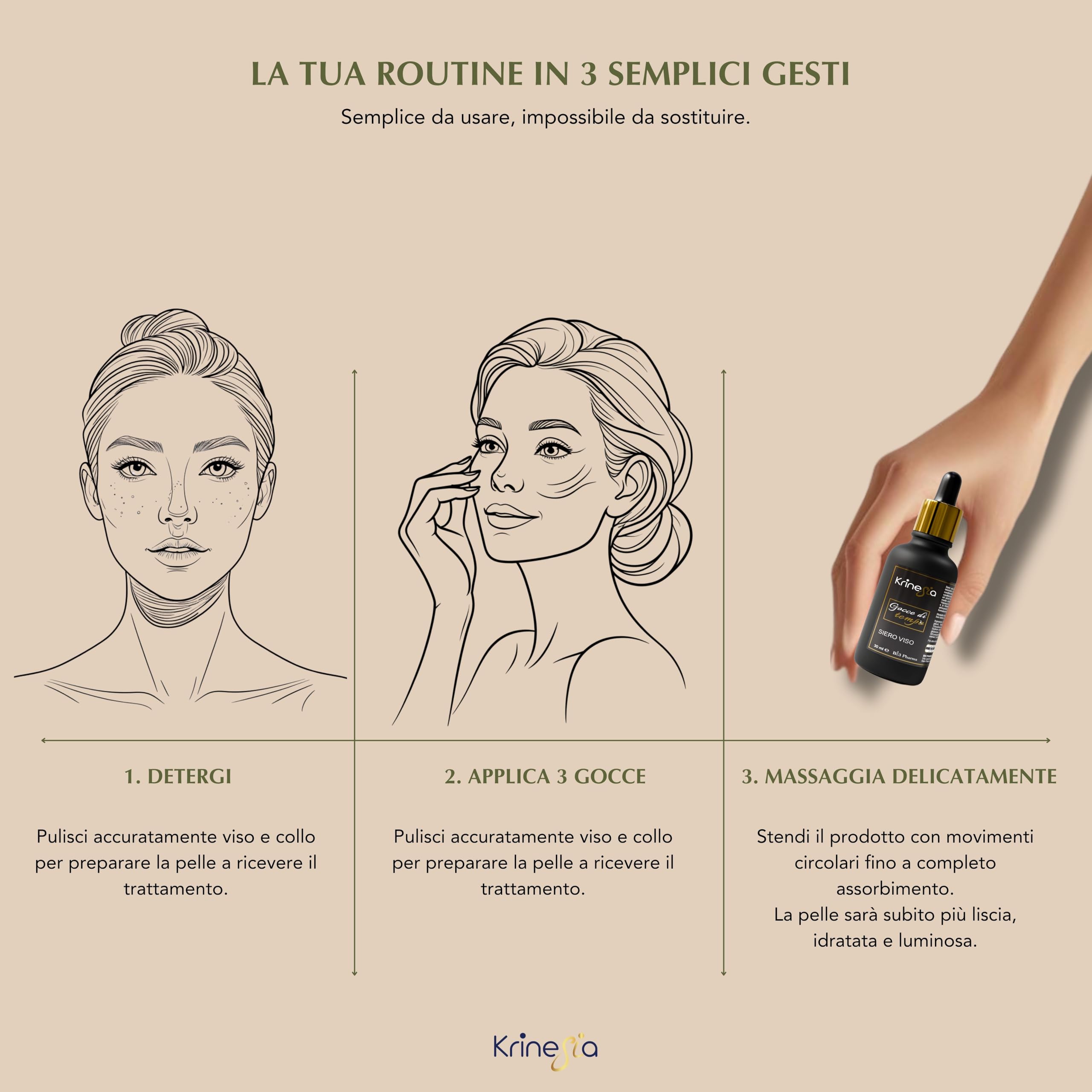 Krinesia Gocce di Tempo Hyaluronsäure Gesicht | Anti-Aging Hyaluronsäure Gesichtsserum mit Vitamin C, Bioplacenta und Botox-like® Proteinen | Feuchtigkeitsspendend, straffend, Made in Italy - 30 ml