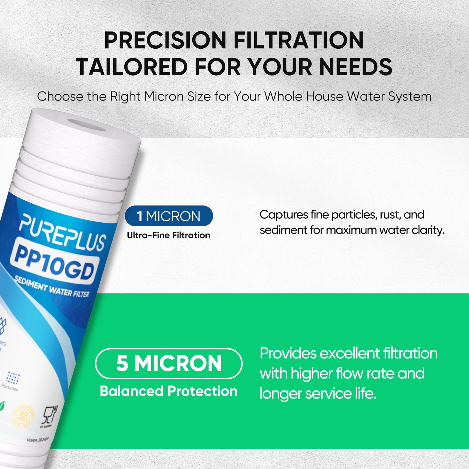 PUREPLUS Filtro dell'acqua per sedimenti domestici da 5 micron, 25,4 x 6,3 cm, cartuccia di ricambio scanalata per sedimenti, confezione da 6