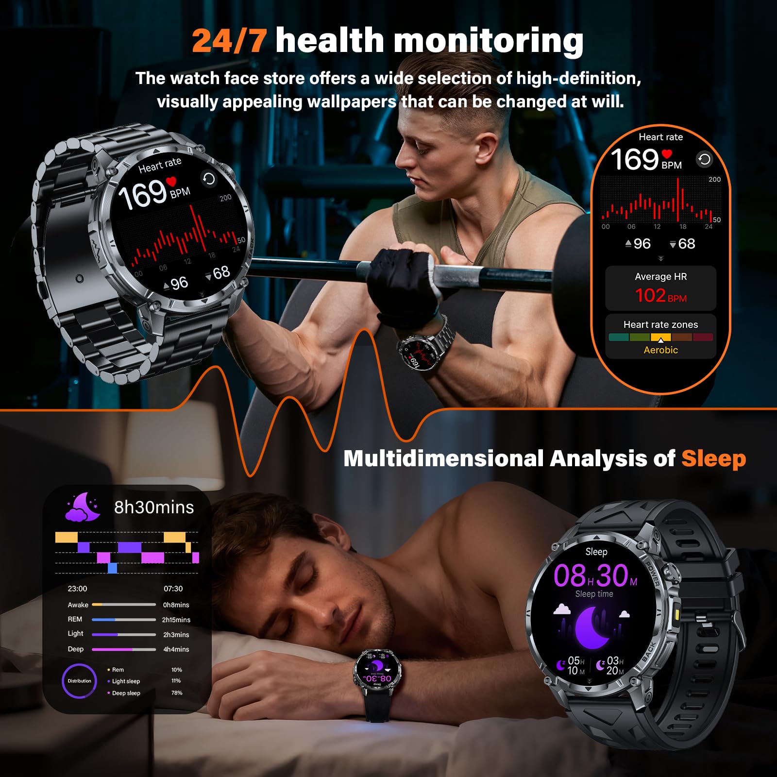 Reloj Inteligente Hombre Militar con Batería 1000 mAh y Linterna LED, 1.7” Smartwatch Hombre con Llamadas Bluetooth Pulsómetro SpO2 Monitor de Sueño 110+ Modos Deportivos Android iOS (Acero Negro)