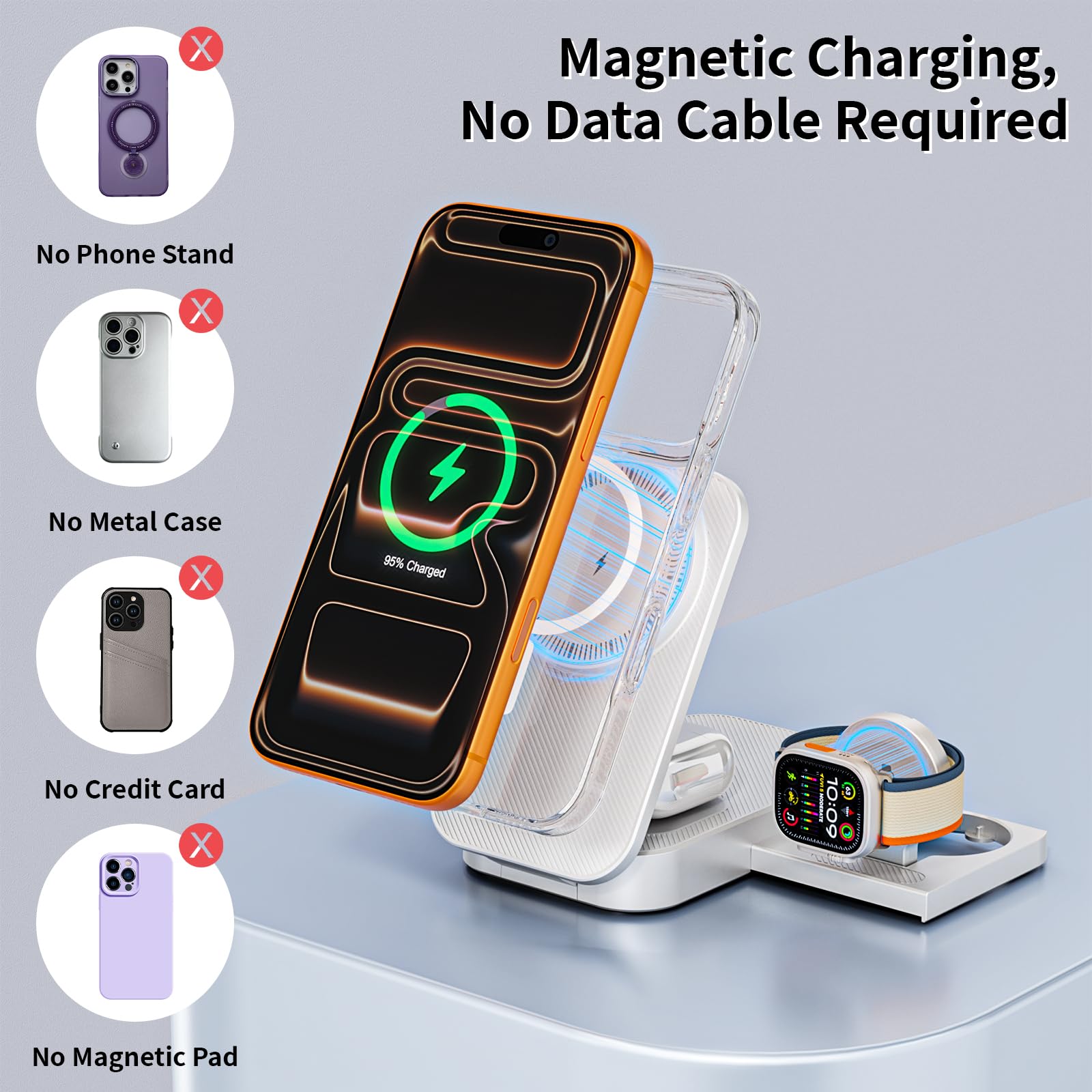 [Certificato Apple MFi] Caricatore magnetico 3 in 1 stazione di ricarica, 25 W, caricabatterie pieghevole senza fili Mag-Safe da 1,8 m Cavo USB-C Stazione di ricarica wireless per iPhone compatibile