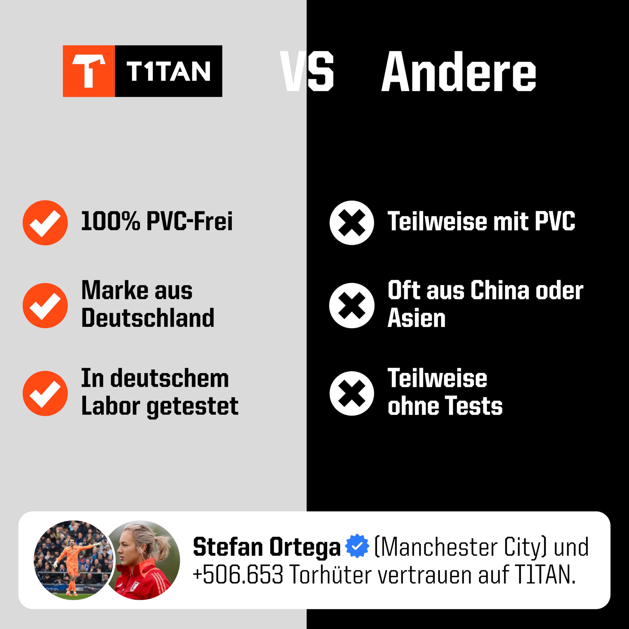 T1TAN Torwarthandschuhe Kinder Classic Junior, Größe 3-6, Tormannhandschuhe Jungen, Torhüterhandschuhe Mädchen, Fußball Torwart Handschuhe 3-10 Jahre, Kinder Torwarthandschuhe, Atmungsaktiv