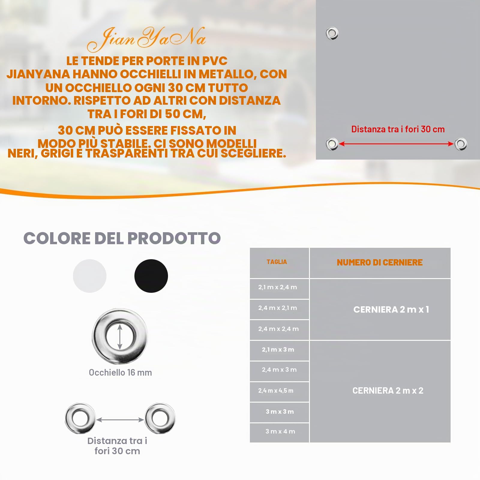 Jianyana 650G/㎡ PVC Telone Impermeabile Per Esterno, Telone Trasparente Occhiellato Teloni Impermeabili Occhiellati Per Gazebo, Tettoie, Balconi, Terrazze
